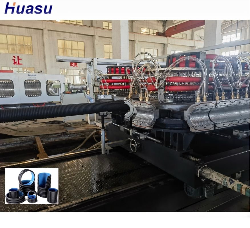 Διάμετρος 63 mm Min