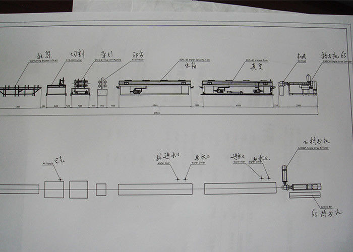ενιαία ζαρωμένη τοίχος γραμμή παραγωγής γραμμών εξώθησης σωλήνων PVC PP διαμέτρων 25mm